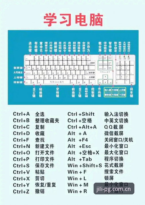 PG电子服务教程：从入门到精通的操作指南