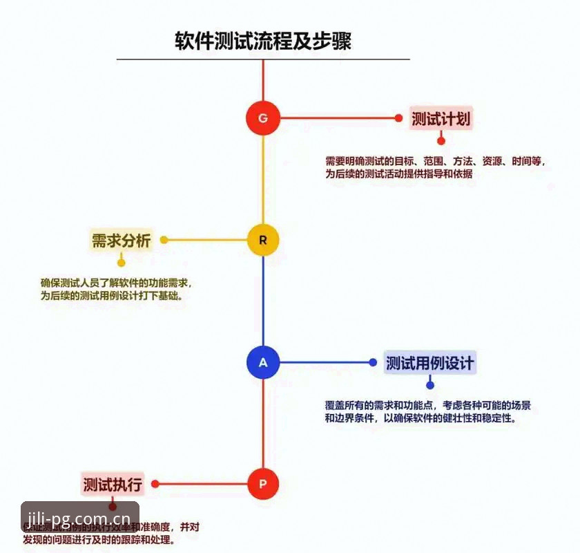 PG电子app下载 PG电子app下载全流程深度解析:游戏体验与安全性的多维考量